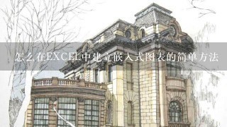 怎么在EXCEL中建立嵌入式图表的简单方法